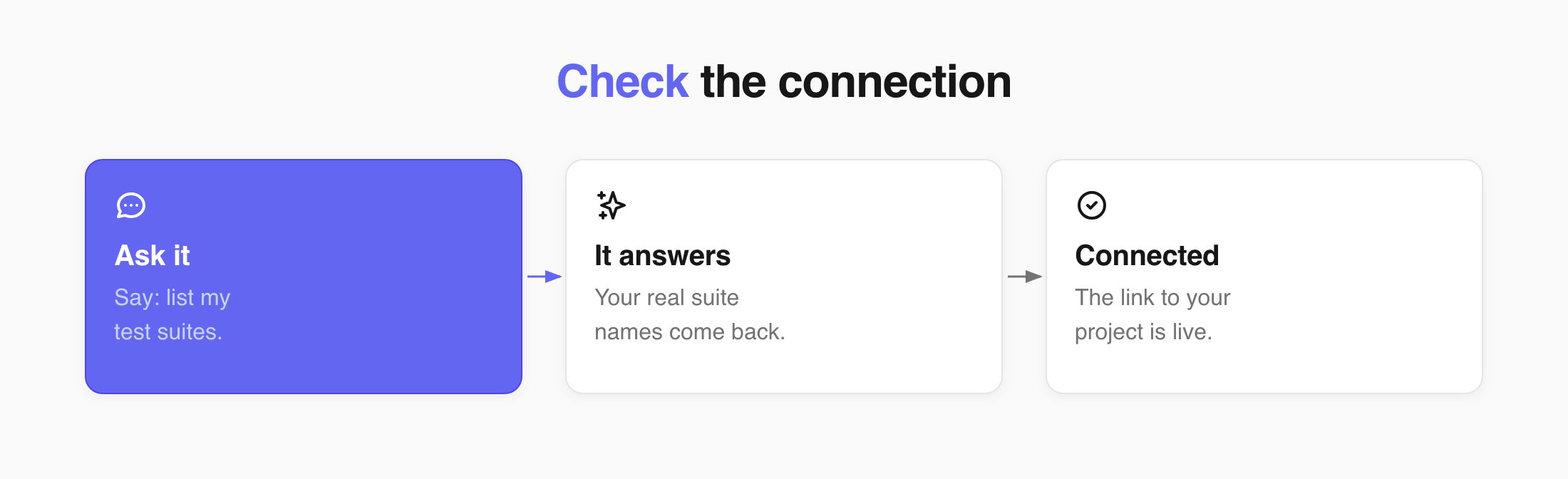 MCP connection check